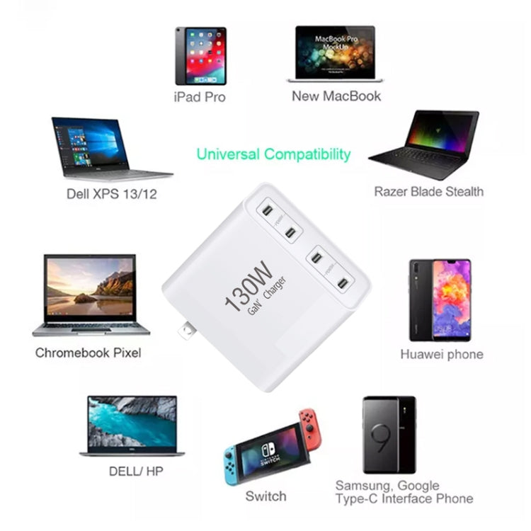 GaN130W Cargador tipo C de 4 puertos USB-C PD65W / PD30W para serie de portátiles, US Plug, EU / US Plug, UK / US Plug, AU / US Plug, EU / UK / US Plug, EU / UK / AU / US Plug