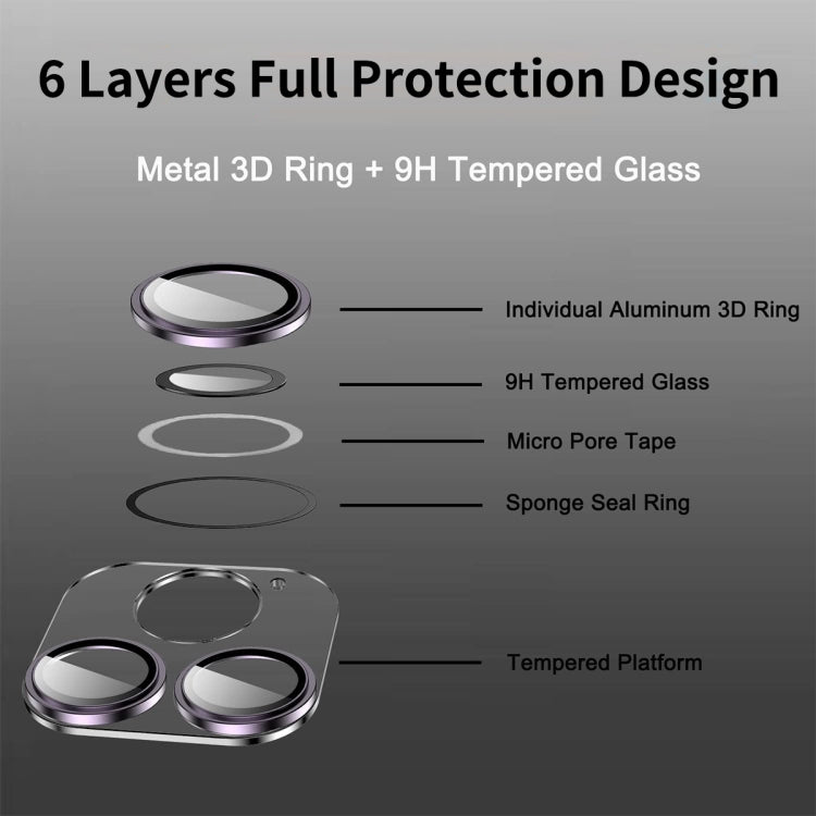 Para iPhone 14 Pro / 14 Pro Max ENKAY Hat-Prince 9H Lente de cámara trasera Película de aleación de aluminio de vidrio templado