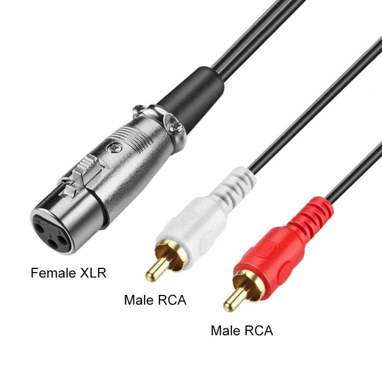 JUNSUNMAY 2 RCA macho a XLR hembra cable de audio estéreo, 0.15m, 1.5m, 3m