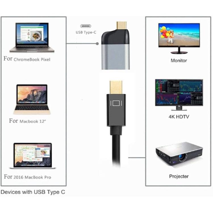 Adaptador USB C a Mini DisplayPort 4K 60hz para tableta, teléfono y portátil