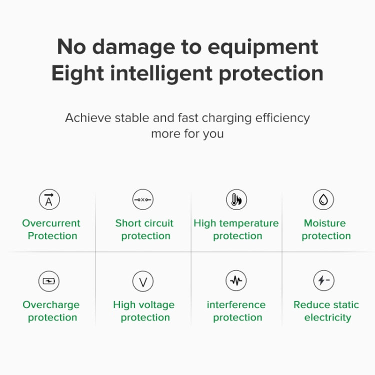 Para Dell HP Xiaomi 65W Type-c Adaptador de fuente de carga súper rápida