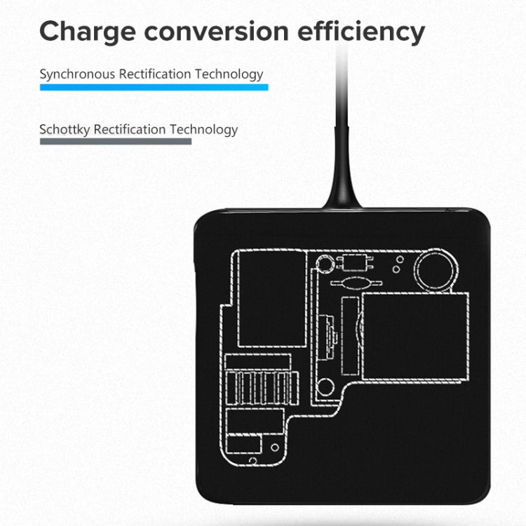 Para Dell HP Xiaomi 65W Type-c Adaptador de fuente de carga súper rápida