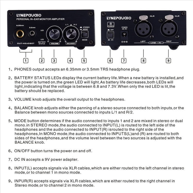 Amplificador de señal sin monitor para auriculares, entrada XLR dual, entrada mono o estéreo o mezcla estéreo con interruptor
