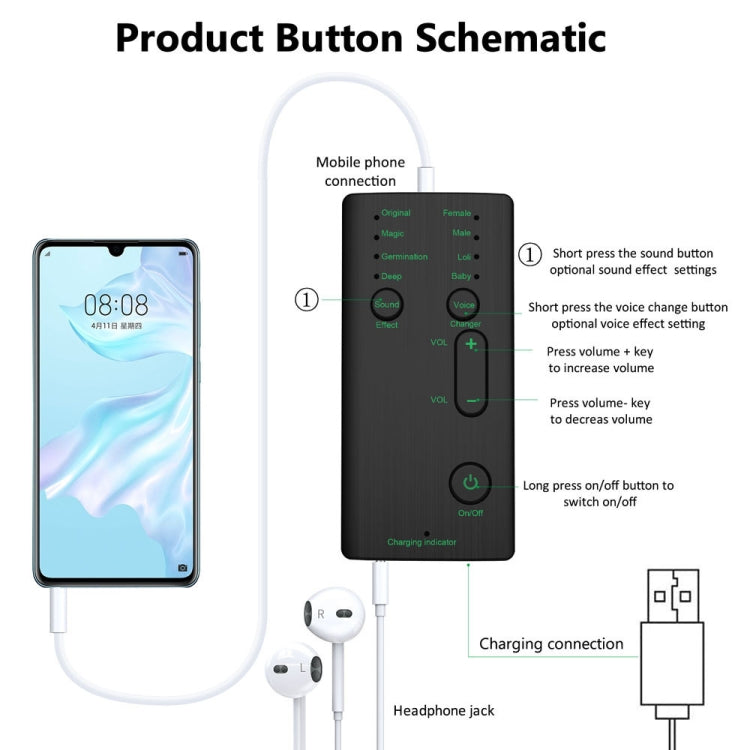 Mini modulador de cambio de voz portátil M1 con funciones de voz ajustables, computadora de teléfono, tarjeta de sonido y herramienta de micrófono, M1