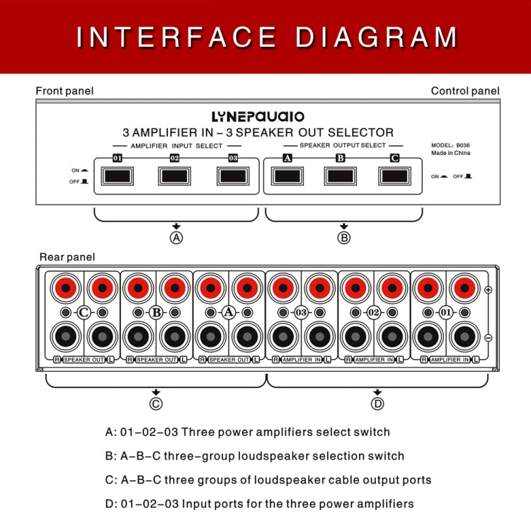 Amplificador de potencia de 3 entradas y 3 salidas y conmutador de altavoz, divisor de interruptor de altavoz, comparador, B036