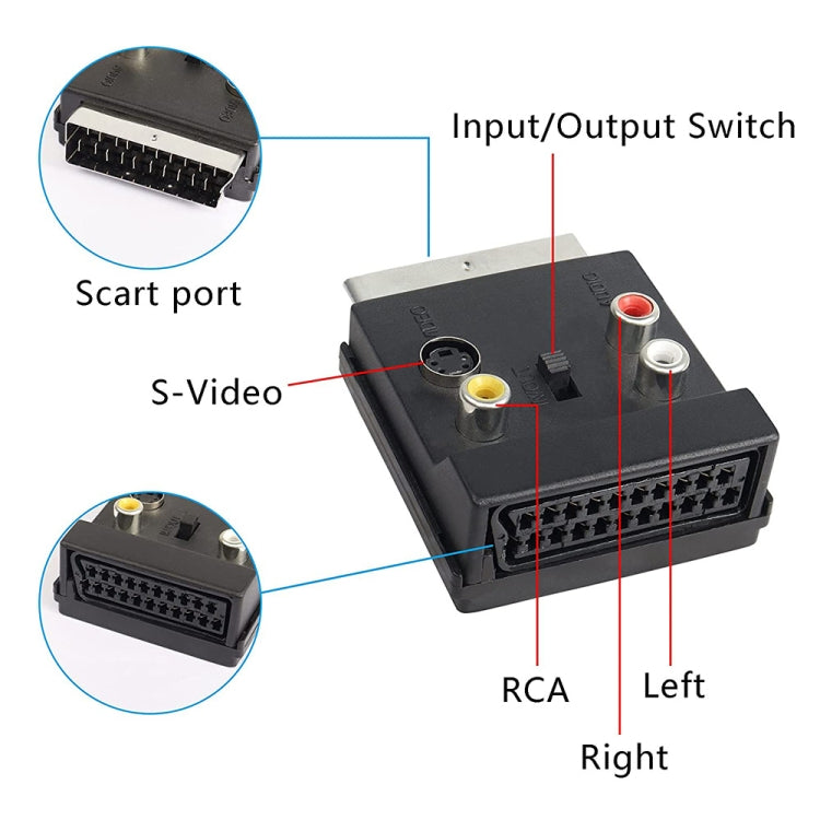 JUNSUNMAY 21 pines Scart macho a hembra S-Video 3 RCA adaptador conmutable en convertidor de audio