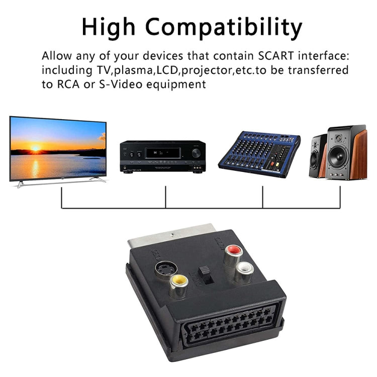JUNSUNMAY 21 pines Scart macho a hembra S-Video 3 RCA adaptador conmutable en convertidor de audio