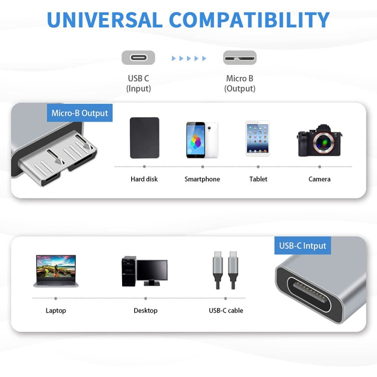 JUNSUNMAY USB-C / Tipo-C Hembra a Macho USB 3.0 Micro B Adaptador Convertidor, 1 PCS, 2 PCS