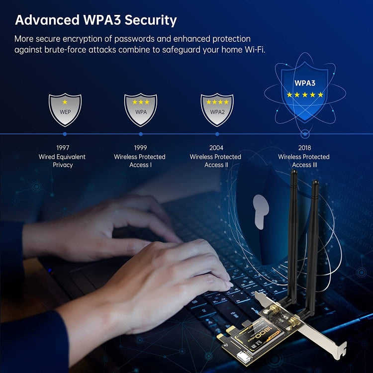 EDUP EP-9658 PCI-E WiFi 6 tarjeta AX1800M Bluetooth 5,2 adaptador para PC de escritorio, 2,4 GHz/5,8 GHz de doble banda inalámbrica PCI-E tarjeta de red interna