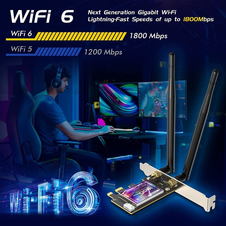 EDUP EP-9658 PCI-E WiFi 6 tarjeta AX1800M Bluetooth 5,2 adaptador para PC de escritorio, 2,4 GHz/5,8 GHz de doble banda inalámbrica PCI-E tarjeta de red interna