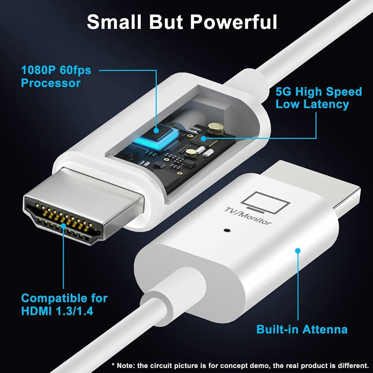 Kit de transmisor y receptor HDMI inalámbrico, adaptador extensor inalámbrico HDMI, proyección de audio de video 1080P 60fps para PC, computadora portátil, cámara a HDTV / proyector
