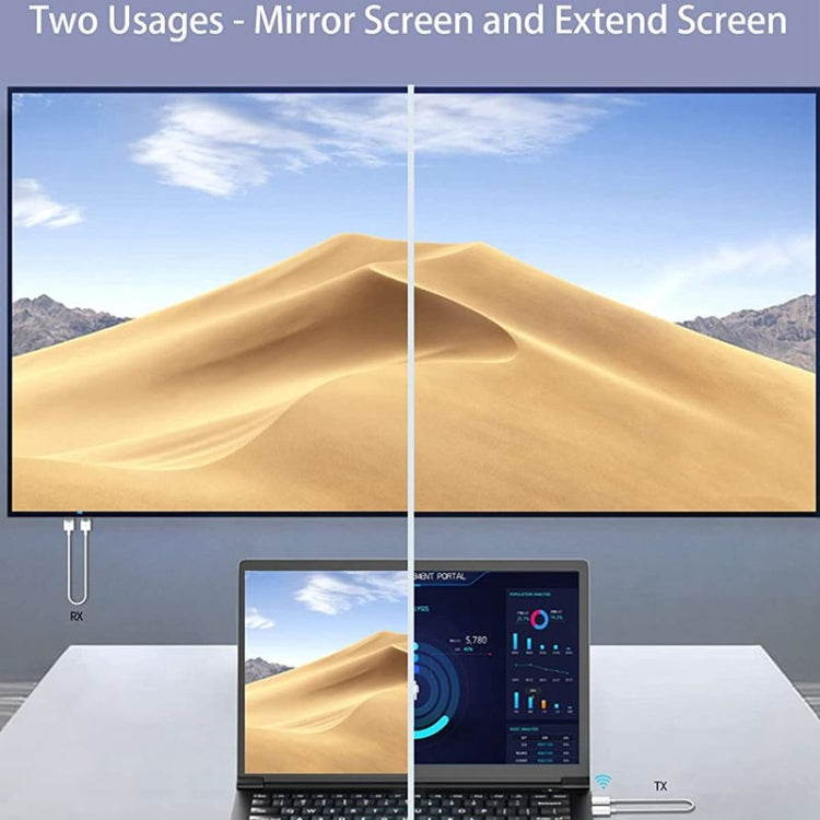 Kit de transmisor y receptor HDMI inalámbrico, adaptador extensor inalámbrico HDMI, proyección de audio de video 1080P 60fps para PC, computadora portátil, cámara a HDTV / proyector
