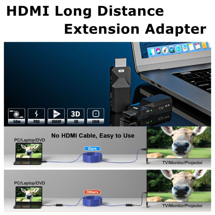 Extensor HDMI 165ft Audio Video 1080P sobre Cat5 Cat6 Cable Ethernet Transmitir señal sin pérdidas HDMI Adaptador de extensión de larga distancia