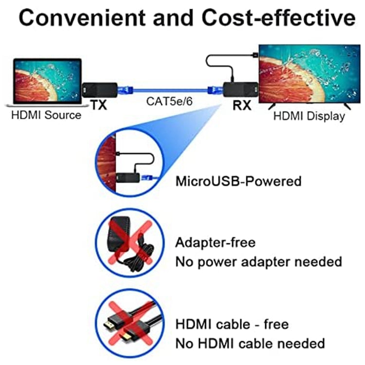 Extensor HDMI 165ft Audio Video 1080P sobre Cat5 Cat6 Cable Ethernet Transmitir señal sin pérdidas HDMI Adaptador de extensión de larga distancia