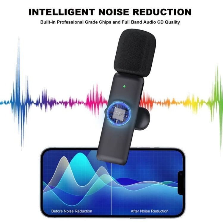 Micrófono de solapa Lavalier inalámbrico para teléfono Android y computadora con receptor USB-C / Type-C, One by One, One by Two