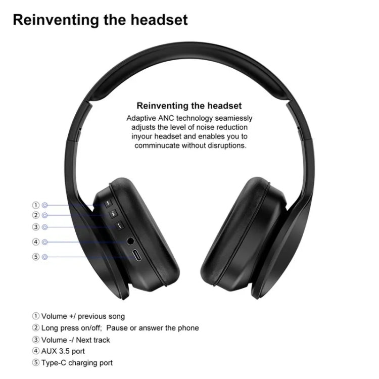 OY712 para computadora, teléfono móvil, auriculares, auriculares inalámbricos Bluetooth con cancelación de ruido para juegos de graves