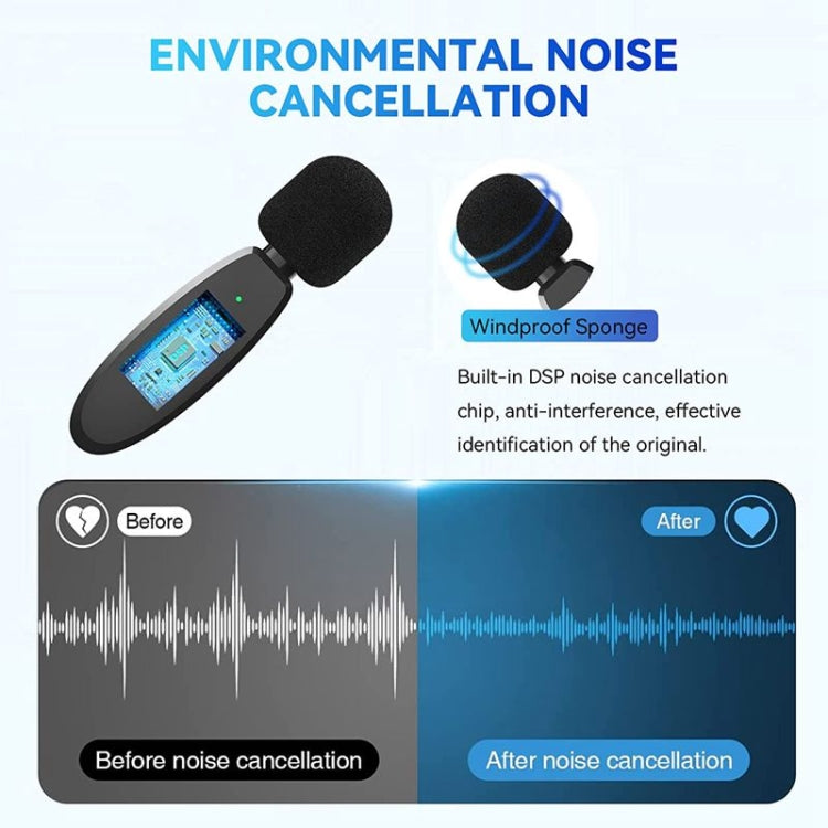 Mini micrófonos Lavalier inalámbricos 3 en 1 para iPhone / Android / Cámara con función de reducción de ruido, One by Two