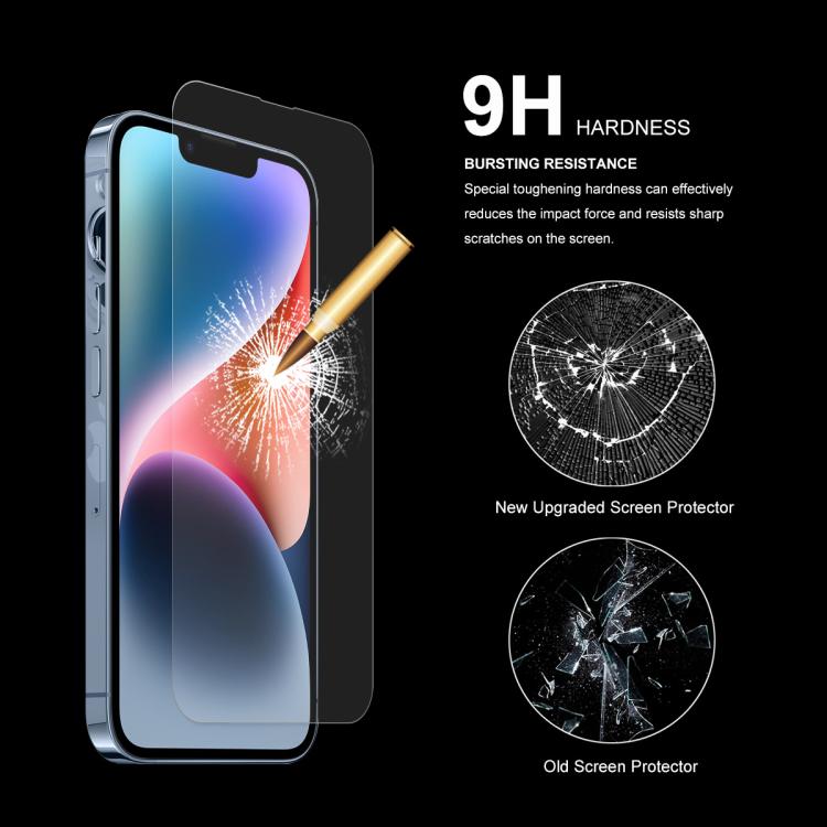 10pcs ENKAY 0.26mm 9H 2.5D Alta película de vidrio templado de aluminio y silicio, For iPhone 17e / 16e, For iPhone 16 Pro Max, For iPhone 16 Pro, For iPhone 16 Plus, For iPhone 16, For iPhone 15 Pro Max, For iPhone 15 Pro, For iPhone 15 Plus          ...