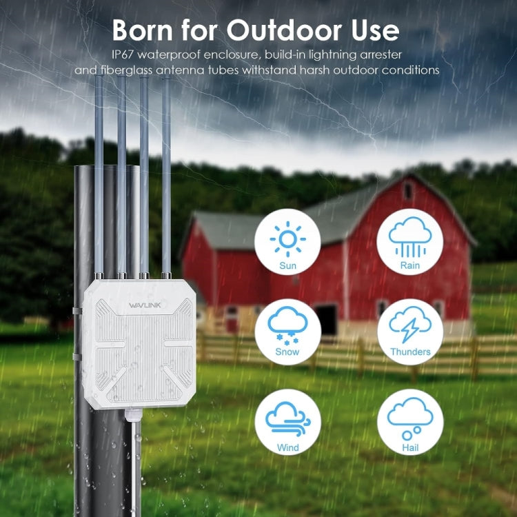 WAVLINK WN573HX1 WiFi 6 AX1800 IP67 Enrutadores WiFi inalámbricos de doble banda impermeables para exteriores, US Plug, EU Plug, UK Plug, AU Plug