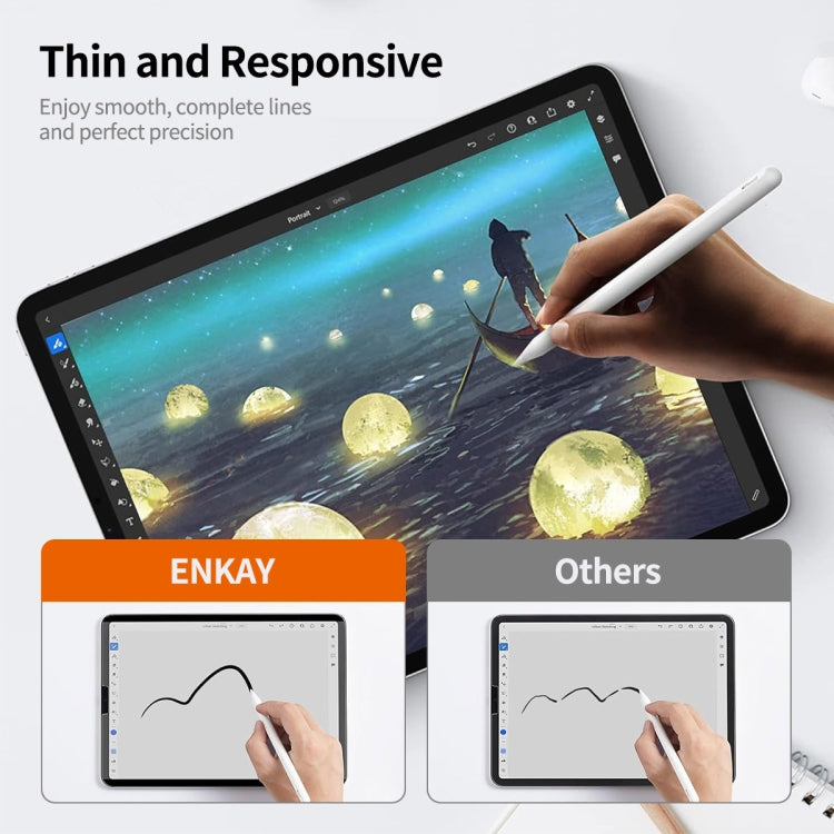 ENKAY Hat-Prince 0,33 mm 28 grados Película de vidrio templado de privacidad anti-peeping, For iPad mini 6 / mini 2024, For iPad Air 11 2024 /10th Gen 10.9 2022, For iPad Air 10.9 2022 / Pro 11 2022, For iPad 10.2 2021 / 2020 / 2019                    ...