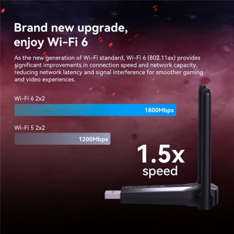 LB-LINK WDN1800H Esports Gaming USB 3.0 WiFi6 AX1800M Tarjeta de red inalámbrica Gigabit