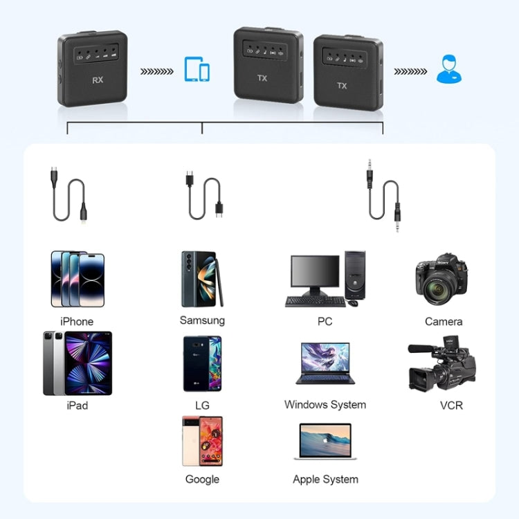 Micrófono inalámbrico USB Lavalier para iPhone, iPad, Android y cámaras, 1 To 1, 1 To 2