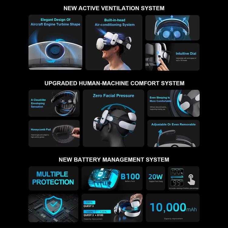 BOBOVR S3 Pro para correa para la cabeza Meta Quest 3 VR con batería de 10000mAh, S3 Pro