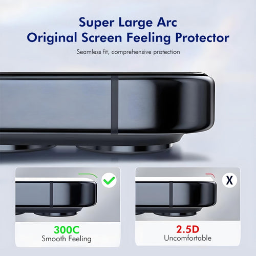 2 piezas ENKAY 300C Película de vidrio templado de aluminio y silicio de cobertura total de arco supergrande, For iPhone 16 Pro Max, For iPhone 16 Pro, For iPhone 15 Pro Max, For iPhone 15 Pro, For iPhone 14 Pro, For iPhone 14 Pro Max                  ...