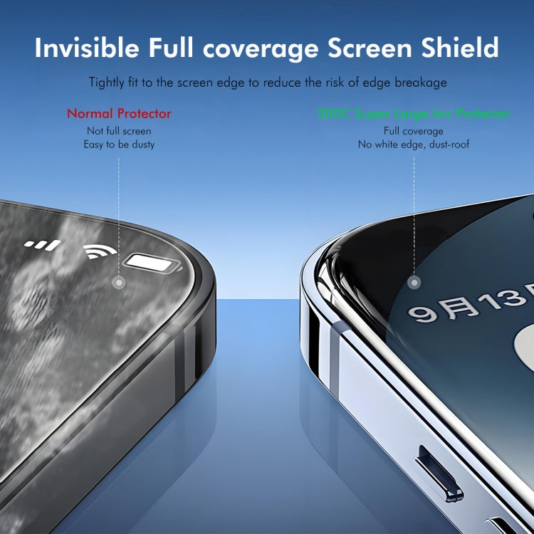 2 piezas ENKAY 300C Película de vidrio templado de aluminio y silicio de cobertura total de arco supergrande, For iPhone 16 Pro Max, For iPhone 16 Pro, For iPhone 15 Pro Max, For iPhone 15 Pro, For iPhone 14 Pro, For iPhone 14 Pro Max                  ...