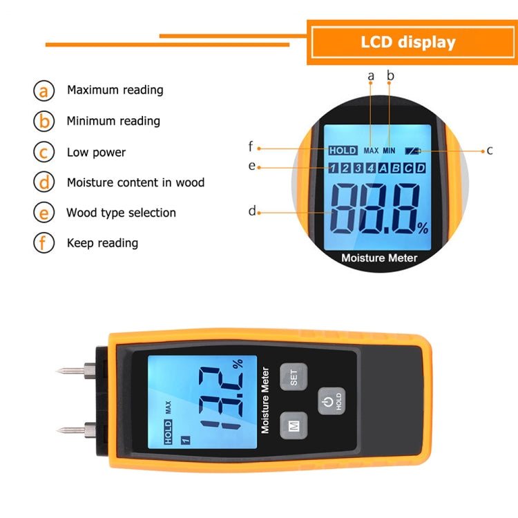 Probador digital del medidor de humedad de madera profesional RZ660, RZ660