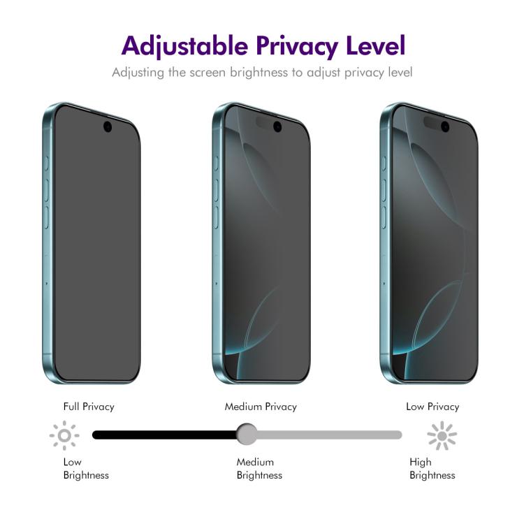 Película de vidrio templado ENKAY Hat-Prince de 28 grados para privacidad y antiespionaje, 5 unidades, For iPhone 17 Pro Max, For iPhone 17 Pro, For iPhone 17, For iPhone Air, For iPhone 16 Pro Max, For iPhone 16 Pro, For iPhone 16 Plus, For iPhone 16 ...