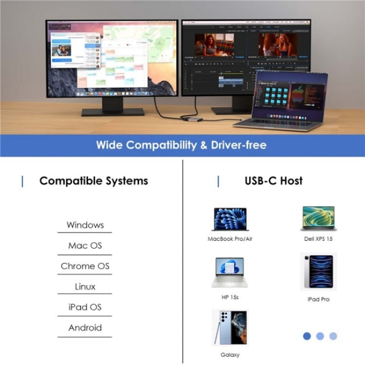 Adaptador de monitor WAVLINK UHP510 Pro con carga PD de 87 W y USB C a doble HD, 4K, 60 Hz