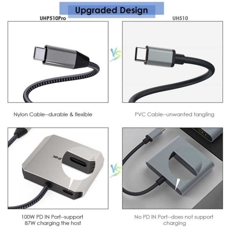 Adaptador de monitor WAVLINK UHP510 Pro con carga PD de 87 W y USB C a doble HD, 4K, 60 Hz