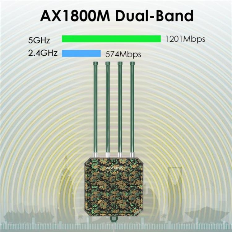 WAVLINK WN573HX1 Router inalámbrico de doble banda WiFi 6 AX1800 Punto de acceso WiFi para exteriores, US Plug, EU Plug, UK Plug, AU Plug