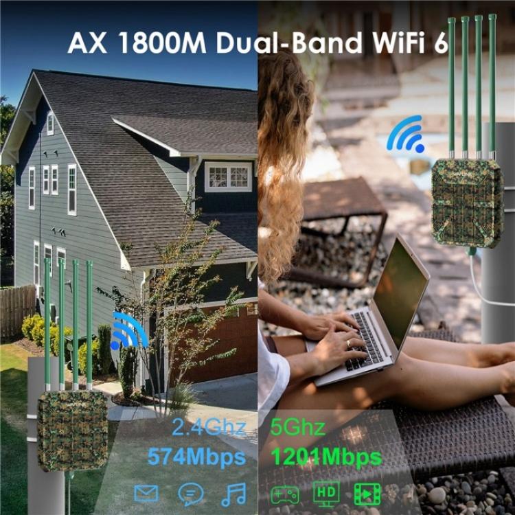 WAVLINK WN573HX1 Router inalámbrico de doble banda WiFi 6 AX1800 Punto de acceso WiFi para exteriores, US Plug, EU Plug, UK Plug, AU Plug