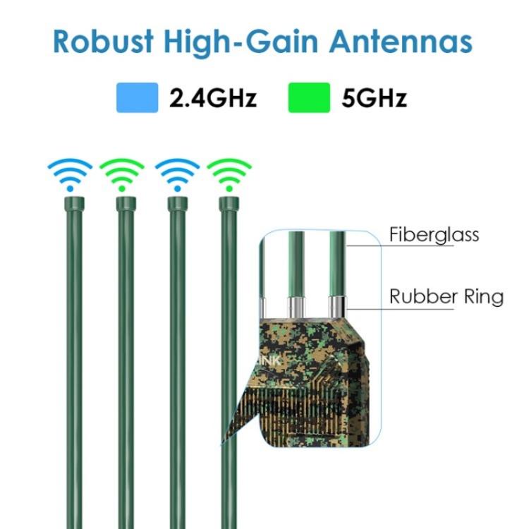 WAVLINK WN573HX1 Router inalámbrico de doble banda WiFi 6 AX1800 Punto de acceso WiFi para exteriores, US Plug, EU Plug, UK Plug, AU Plug