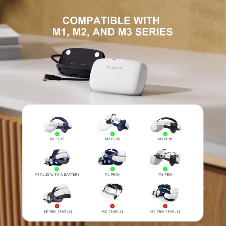 Batería de repuesto BOBOVR B100U para BOBOVR M1 / M2 / M3 y accesorios para la correa de la cabeza de realidad virtual., B100U