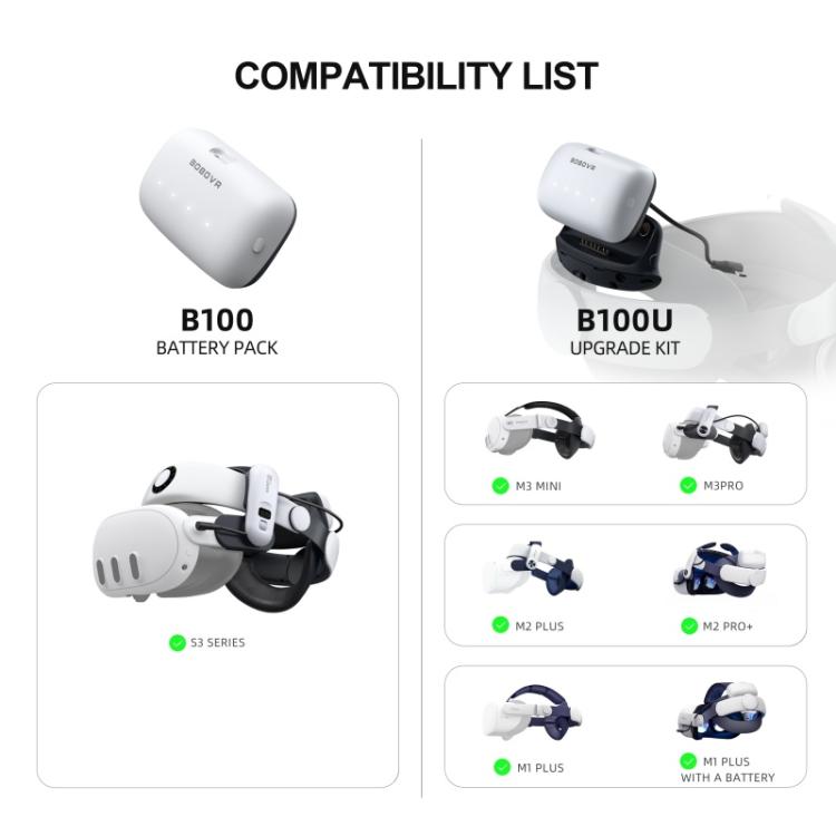 Batería de repuesto BOBOVR B100U para BOBOVR M1 / M2 / M3 y accesorios para la correa de la cabeza de realidad virtual., B100U