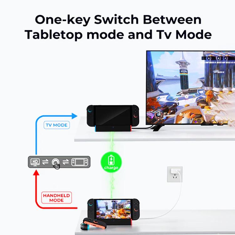 Base de acoplamiento para proyección 4K para Nintendo Switch 2, For Nintendo Switch 2