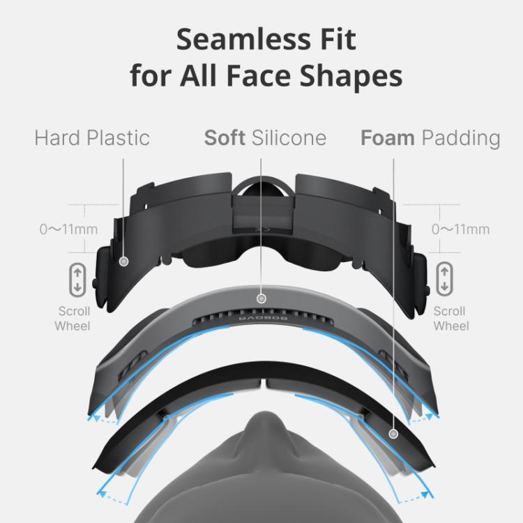 BOBOVR F3 para Meta Quest 3, almohadilla de refrigeración para máscara facial, almohadilla facial para auriculares de realidad virtual, F3