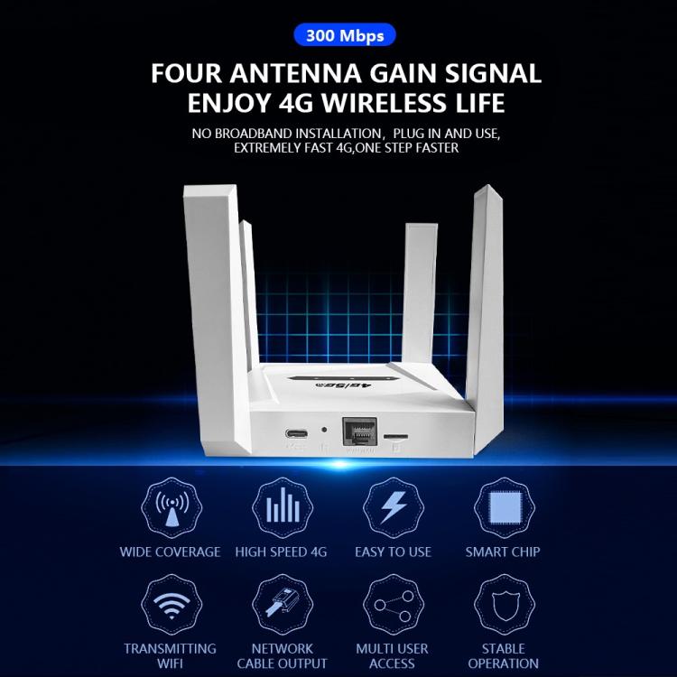Router CPF919-E con 4 antenas, ranura para tarjeta SIM y puerto LAN único, versión euroasiática, 4G WiFi., US Plug, EU Plug
