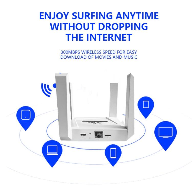 Router CPF919-E con 4 antenas, ranura para tarjeta SIM y puerto LAN único, versión euroasiática, 4G WiFi., US Plug, EU Plug