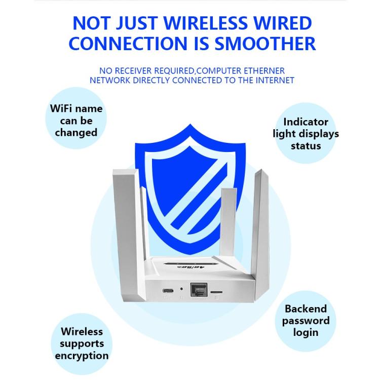 Router CPF919-E con 4 antenas, ranura para tarjeta SIM y puerto LAN único, versión euroasiática, 4G WiFi., US Plug, EU Plug