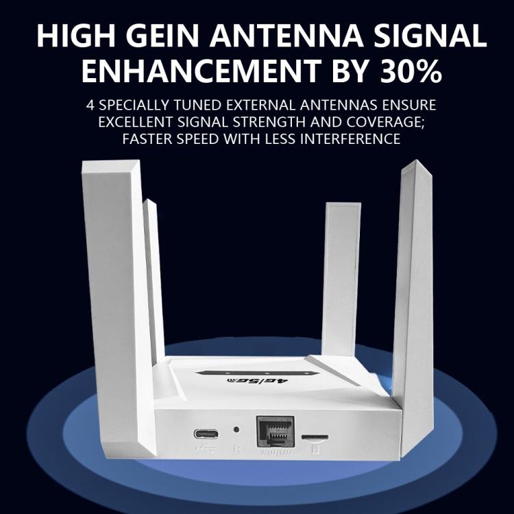 Router CPF919-E con 4 antenas, ranura para tarjeta SIM y puerto LAN único, versión euroasiática, 4G WiFi., US Plug, EU Plug