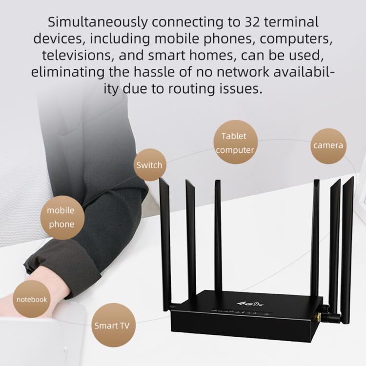 ED128 6 Antenas Tarjeta SIM Versión Eurasia Router WiFi inalámbrico 4G LTE 300Mbps para el hogar y la oficina, US Plug, EU Plug
