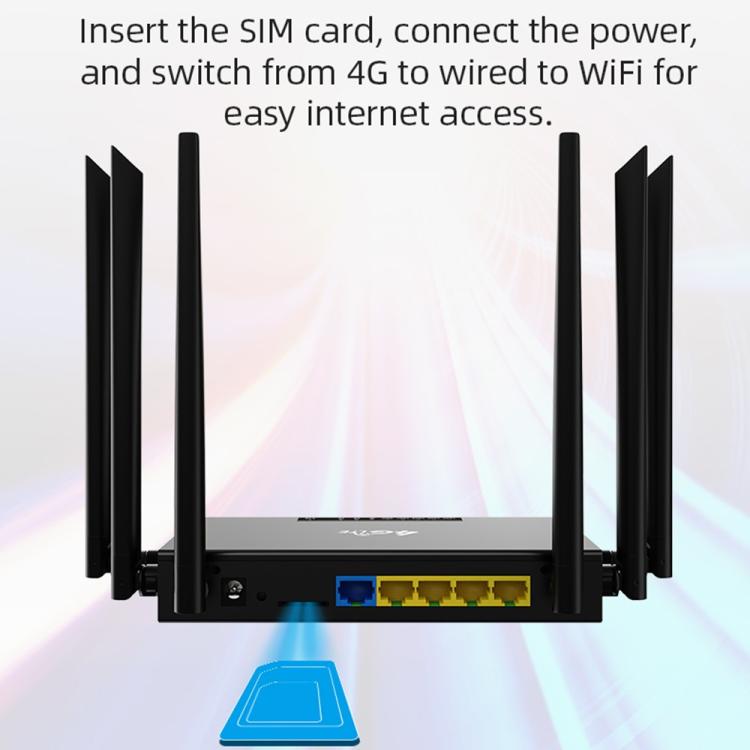 Router industrial ED128-L 4G LTE con tarjeta SIM, WiFi inalámbrico de 300 Mbps para oficina en casa, versión americana., US Plug, EU Plug
