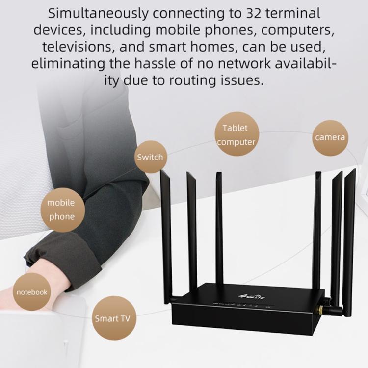Router industrial ED128-L 4G LTE con tarjeta SIM, WiFi inalámbrico de 300 Mbps para oficina en casa, versión americana., US Plug, EU Plug