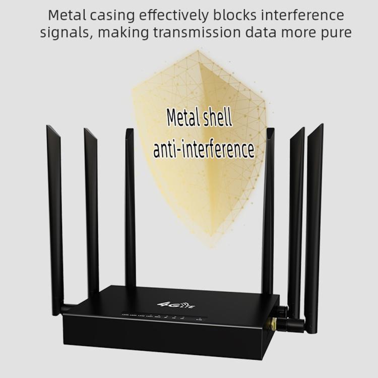 Router industrial ED128-L 4G LTE con tarjeta SIM, WiFi inalámbrico de 300 Mbps para oficina en casa, versión americana., US Plug, EU Plug