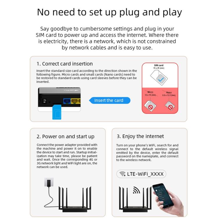 Router industrial ED128-L 4G LTE con tarjeta SIM, WiFi inalámbrico de 300 Mbps para oficina en casa, versión americana., US Plug, EU Plug