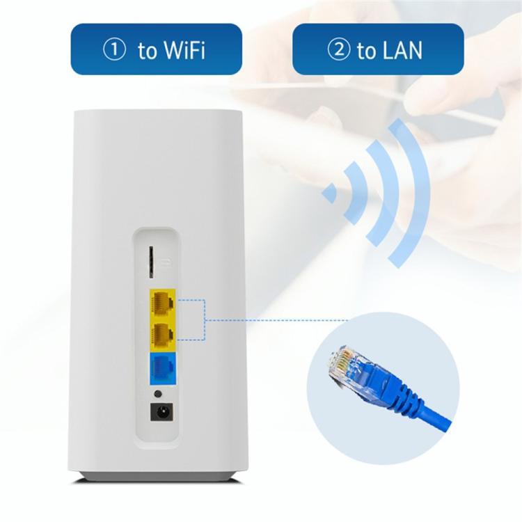 Router 4G LTE CPF101-E8 para oficina en casa con tarjeta SIM, punto de acceso WiFi móvil, 3 puertos LAN, versión euroasiática., US Plug, EU Plug